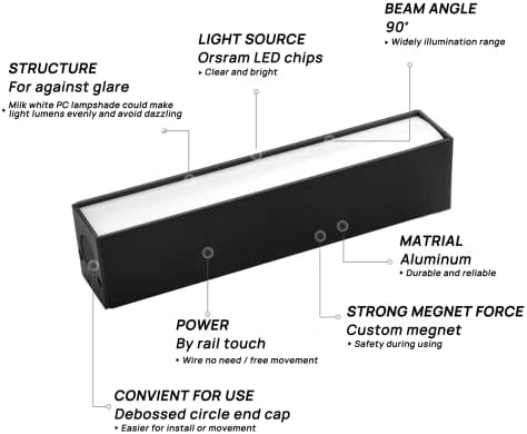 SCON 24V Magnetska glava LED svjetiljke za XTB028 udubljeni sustav rasvjete, linearno svjetlo zida stropa