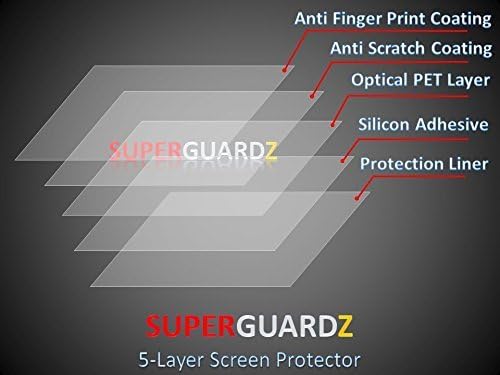 Za Samsung Galaxy A21 zaštitnik zaslona [privatnost Anti-SPY], Superguardz, Anti-Glare, Anti-Scchatch, Antibuted