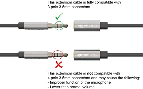 Produžni kabel-Adapter za stereo zvuk od 9,5 mm od muškarca do žene - 6 stopa