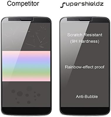 Supershieldz Dizajniran za zaštitno zaslona Samsung Galaxy Note 5 od kaljenog stakla, 0,33 mm, zaštita od ogrebotina, bez mjehurića