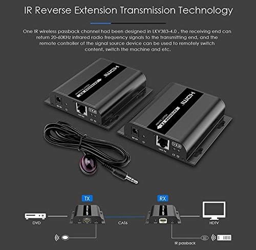 Zidni HDMI ekstender/do 120m s IR, LKV383 V4.0 HDMI 1080P Extender LAN Repeater nad RJ45 CAT5E/CAT6