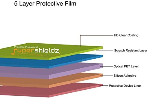 Supershieldz Dizajniran za zaštitno zaslona LG Phoenix 5, prozirnog zaslona visoke razlučivosti