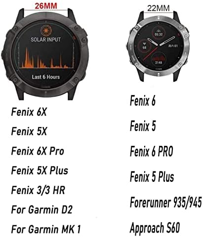 AKDE 20 mm brz fit Watch pojasa za Garmin Fenix ​​6 6x Pro 5x 5 Plus 3hr prilaz S60 enduro silikonska narukvica Easyfit Wrist remen