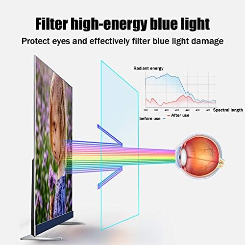 Aizyr 12 veličina TV zaštitnika zaslona, ​​anti-blistavi svjetlosni filter Antis svjetlucav zaslon zaslon zaslon LCD zaštitni zaštitni