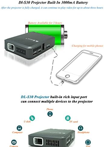 Projektor LED Projector za Mini Pocket HDMI VGA DLP 3000Mah Battery 854480 Rezolucija LED Mini Pico projektor WEJOY DL-S30