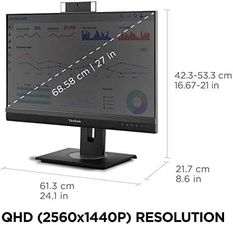 ViewSonic VG2756V-2K 24-inčni monitor za video konferencije s rezolucijom od 1440p i web kamera, obostrani napajanjem iz USB C snage