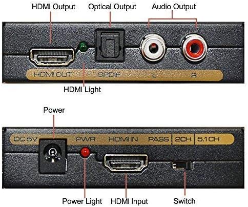AGPTEK HDMI do HDMI + SPDIF + RCA L/R pretvarač audio ekstraktora